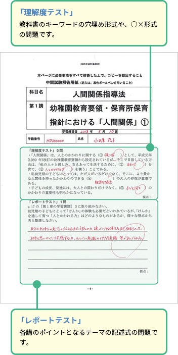 テキスト履修 | 学習方法 | 小田原短期大学 保育学科 通信教育課程